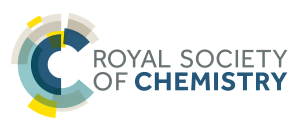 Royal Society of Chemistry